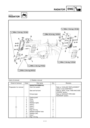 Page 244