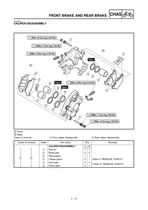 Page 450