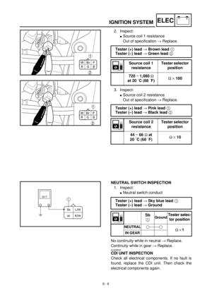 Page 566