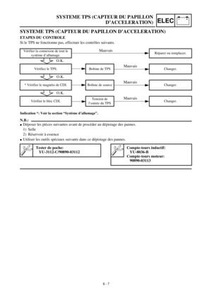 Page 569