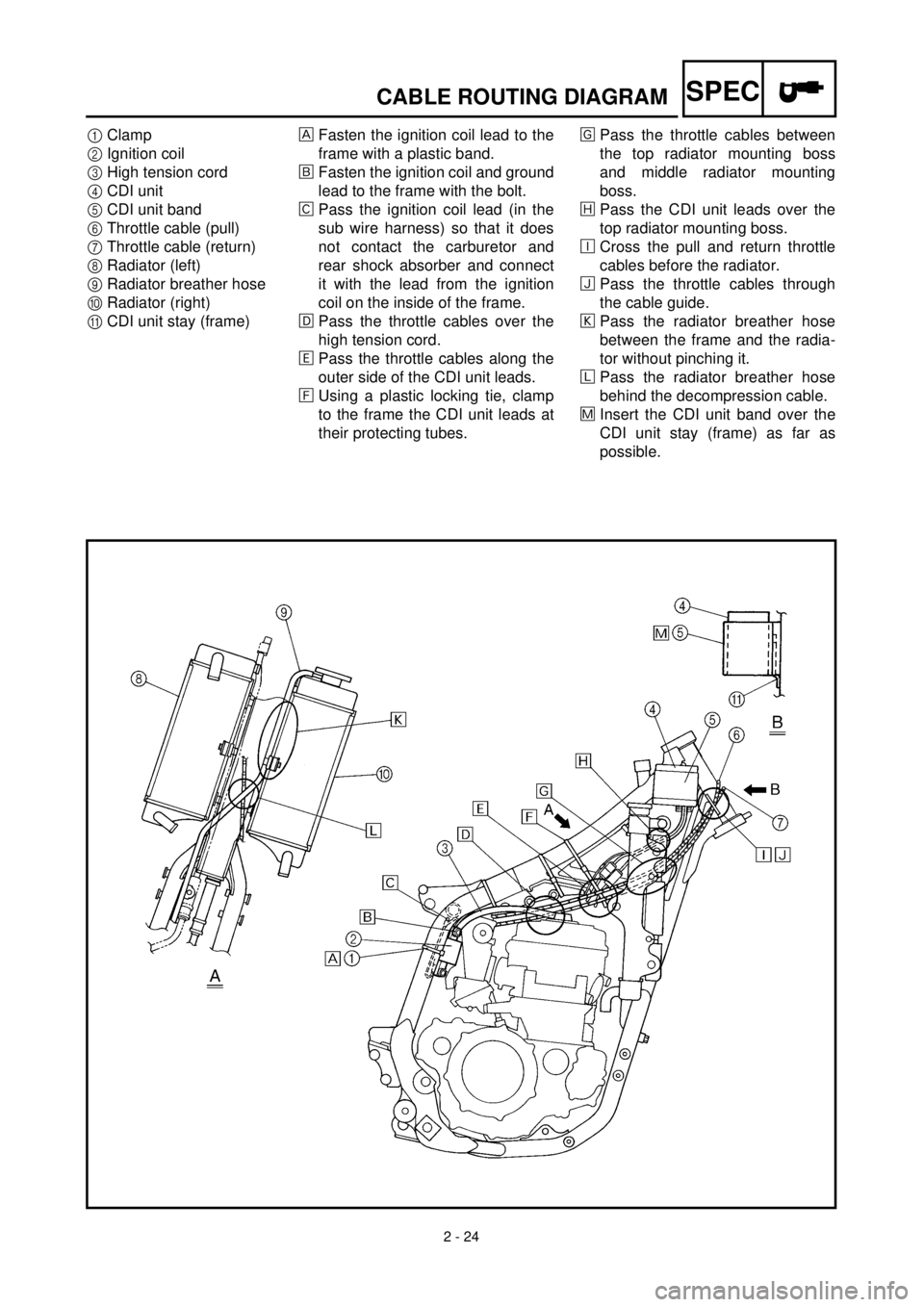 YAMAHA YZ426F 2001 Notices Demploi (in French) 2 - 24
SPECCABLE ROUTING DIAGRAM
1Clamp
2Ignition coil
3High tension cord
4CDI unit
5CDI unit band
6Throttle cable (pull)
7Throttle cable (return)
8Radiator (left)
9Radiator breather hose
0Radiator (r YAMAHA YZ426F 2001 Notices Demploi (in French) 2 - 24
SPECCABLE ROUTING DIAGRAM
1Clamp
2Ignition coil
3High tension cord
4CDI unit
5CDI unit band
6Throttle cable (pull)
7Throttle cable (return)
8Radiator (left)
9Radiator breather hose
0Radiator (r