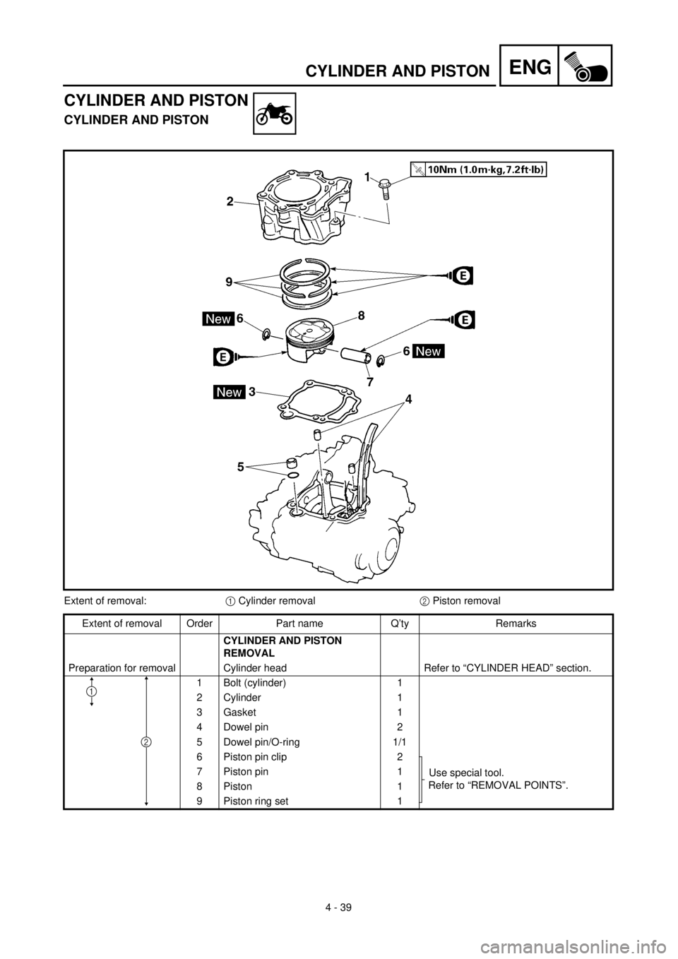 YAMAHA YZ426F 2001  Notices Demploi (in French) 4 - 39
ENGCYLINDER AND PISTON
CYLINDER AND PISTON
CYLINDER AND PISTON
Extent of removal:1 Cylinder removal2 Piston removal
Extent of removal Order Part name Q’ty Remarks
CYLINDER AND PISTON 
REMOVAL