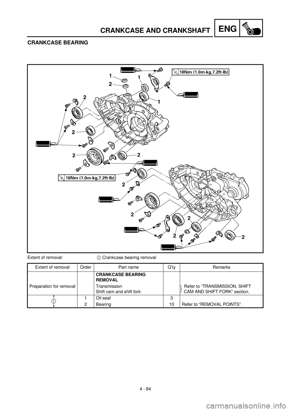 YAMAHA YZ426F 2001  Notices Demploi (in French) 4 - 84
ENGCRANKCASE AND CRANKSHAFT
CRANKCASE BEARING
Extent of removal:1 Crankcase bearing removal
Extent of removal Order Part name Q’ty Remarks
CRANKCASE BEARING 
REMOVAL
Preparation for removal T