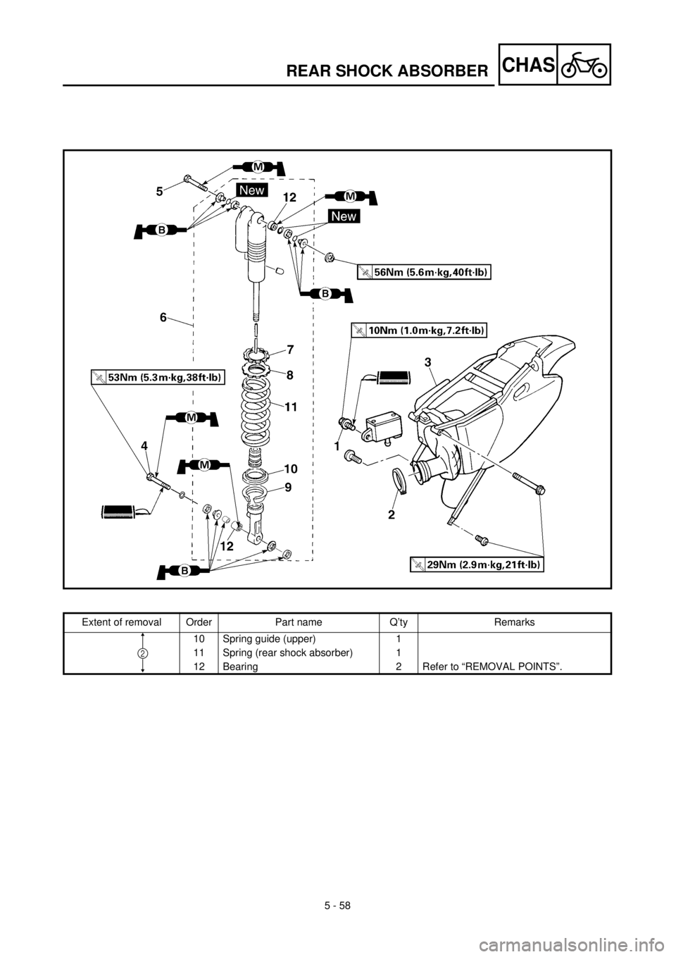 YAMAHA YZ426F 2001  Notices Demploi (in French) 5 - 58
CHASREAR SHOCK ABSORBER
Extent of removal Order Part name Q’ty Remarks
10 Spring guide (upper) 1
11 Spring (rear shock absorber) 1
12 Bearing 2 Refer to “REMOVAL POINTS”.
2 