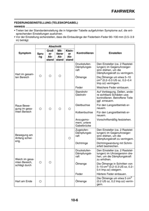 Page 371