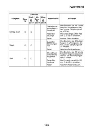 Page 374