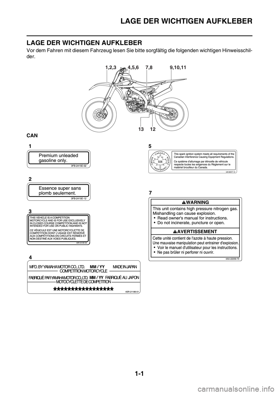 YAMAHA YZ450F 2016  Betriebsanleitungen (in German) LAGE DER WICHTIGEN AUFKLEBER
1-1
GASB111008
LAGE DER WICHTIGEN AUFKLEBER
Vor dem Fahren mit diesem Fahrzeug lesen Sie bitte sorgfältig die folgenden wichtigen Hinweisschil-
der.
CAN
9,10,11 7,8
13
12