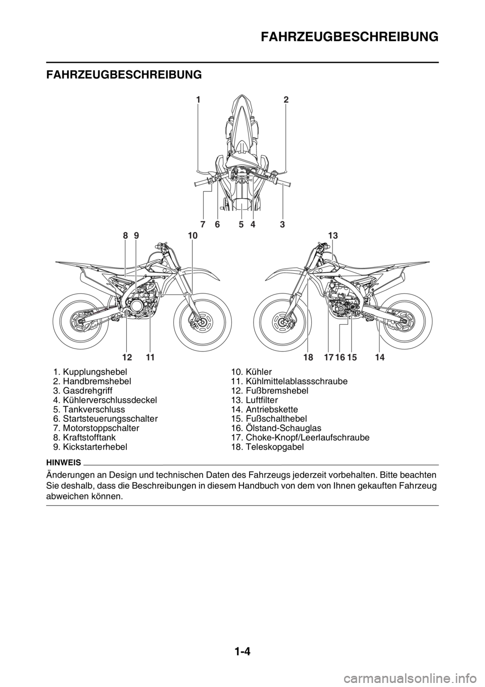 YAMAHA YZ450F 2016  Betriebsanleitungen (in German) FAHRZEUGBESCHREIBUNG
1-4
GASB111009
FAHRZEUGBESCHREIBUNG
HINWEIS
Änderungen an Design und technischen Daten des Fahrzeugs jederzeit vorbehalten. Bitte beachten 
Sie deshalb, dass die Beschreibungen i