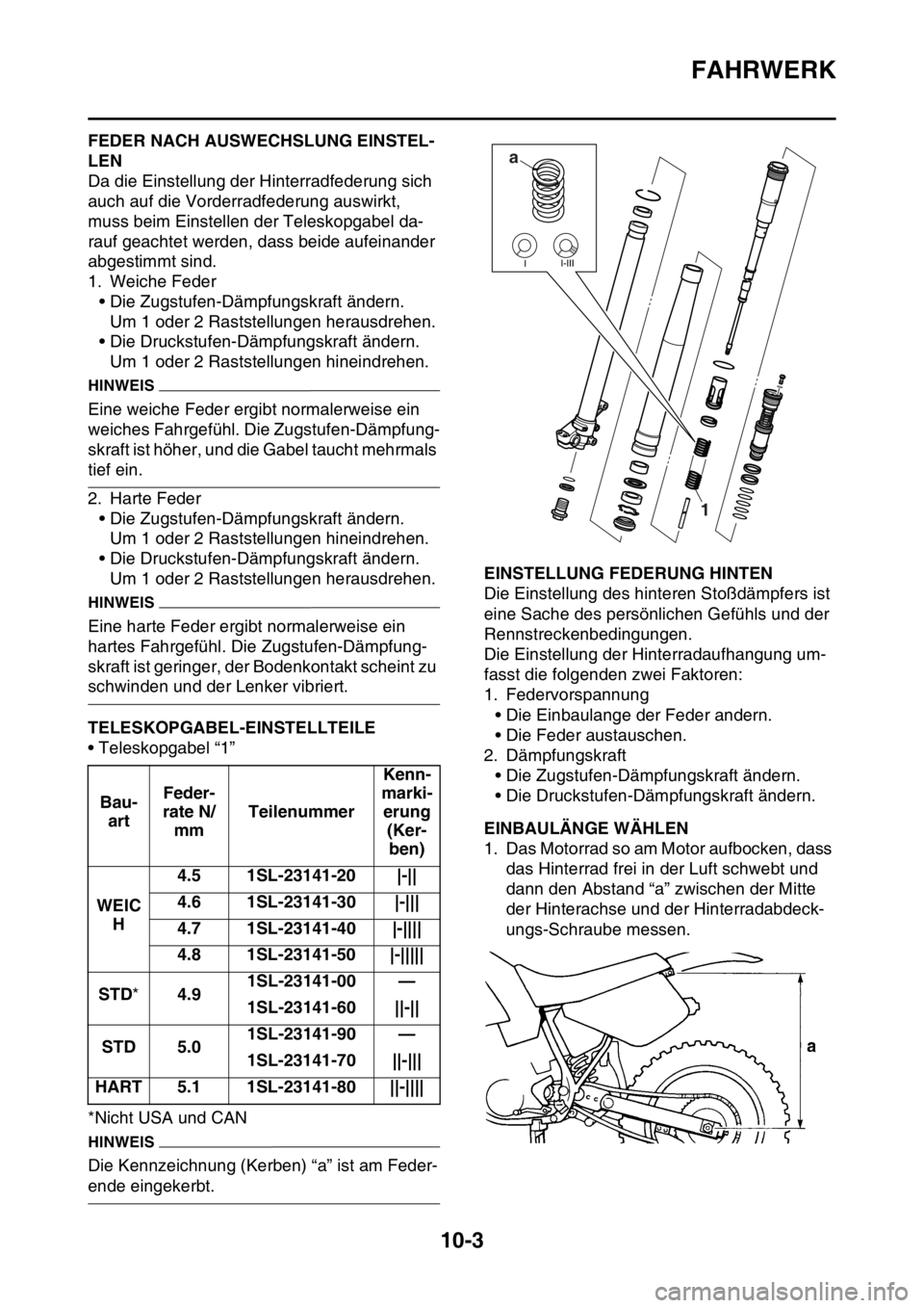 YAMAHA YZ450F 2016 Betriebsanleitungen (in German) FAHRWERK
10-3
GASB111372FEDER NACH AUSWECHSLUNG EINSTEL-
LEN
Da die Einstellung der Hinterradfederung sich
auch auf die Vorderradfederung auswirkt,
muss beim Einstellen der Teleskopgabel da-
rauf ge YAMAHA YZ450F 2016 Betriebsanleitungen (in German) FAHRWERK
10-3
GASB111372FEDER NACH AUSWECHSLUNG EINSTEL-
LEN
Da die Einstellung der Hinterradfederung sich
auch auf die Vorderradfederung auswirkt,
muss beim Einstellen der Teleskopgabel da-
rauf ge