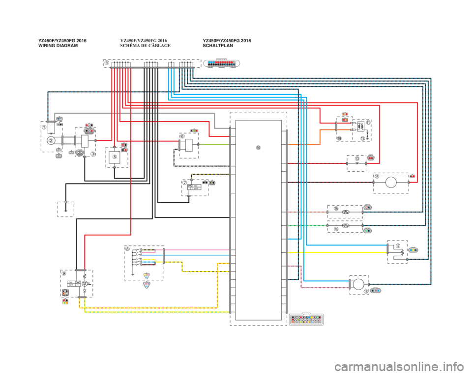 YAMAHA YZ450F 2016  Betriebsanleitungen (in German) ONOFF
ONOFF
YZ450F/YZ450FG 2016
WIRING DIAGRAMYZ450F/YZ450FG 2016
SCHÉMA DE CÂBLAGE
YZ450F/YZ450FG 2016
SCHALTPLAN
B11-28199-80_W.D.indd   22015/03/26   11:01:39 