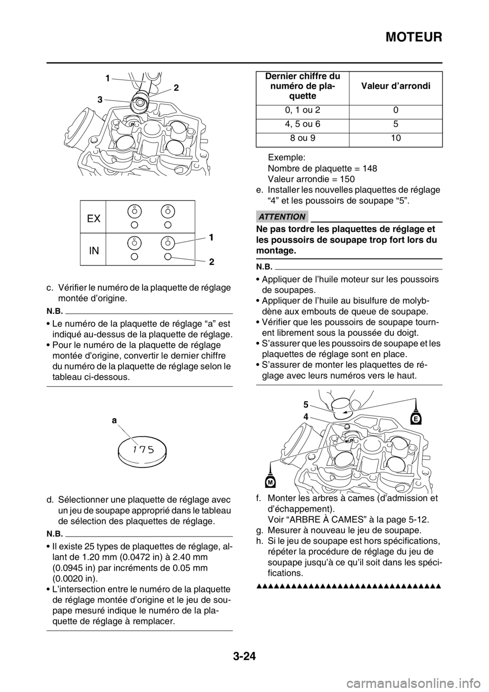 YAMAHA YZ450F 2016  Notices Demploi (in French) MOTEUR
3-24
c. Vérifier le numéro de la plaquette de réglage 
montée d’origine.
N.B.
• Le numéro de la plaquette de réglage “a” est 
indiqué au-dessus de la plaquette de réglage.
• P
