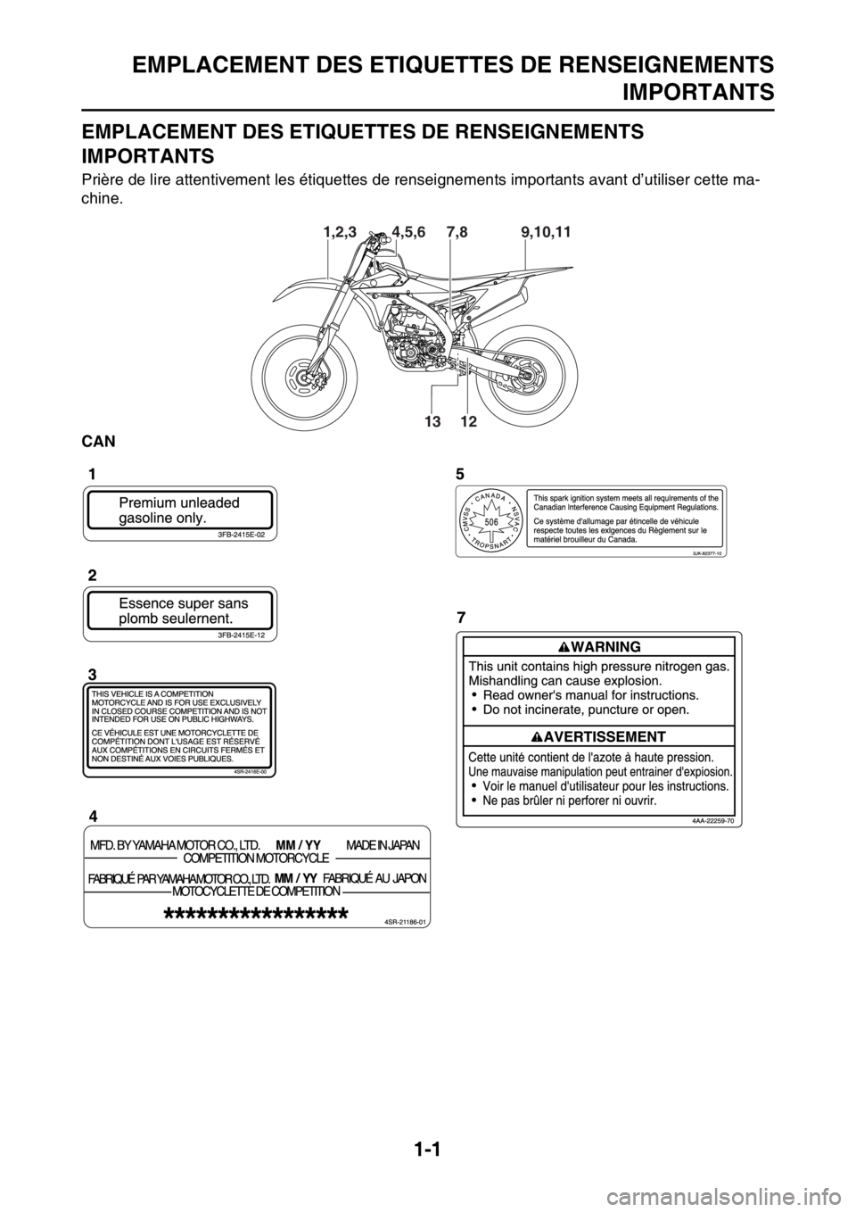 YAMAHA YZ450F 2016  Notices Demploi (in French) EMPLACEMENT DES ETIQUETTES DE RENSEIGNEMENTS
 IMPORTANTS
1-1
FASB111008
EMPLACEMENT DES ETIQUETTES DE RENSEIGNEMENTS 
IMPORTANTS
Prière de lire attentivement les étiquettes de renseignements importa