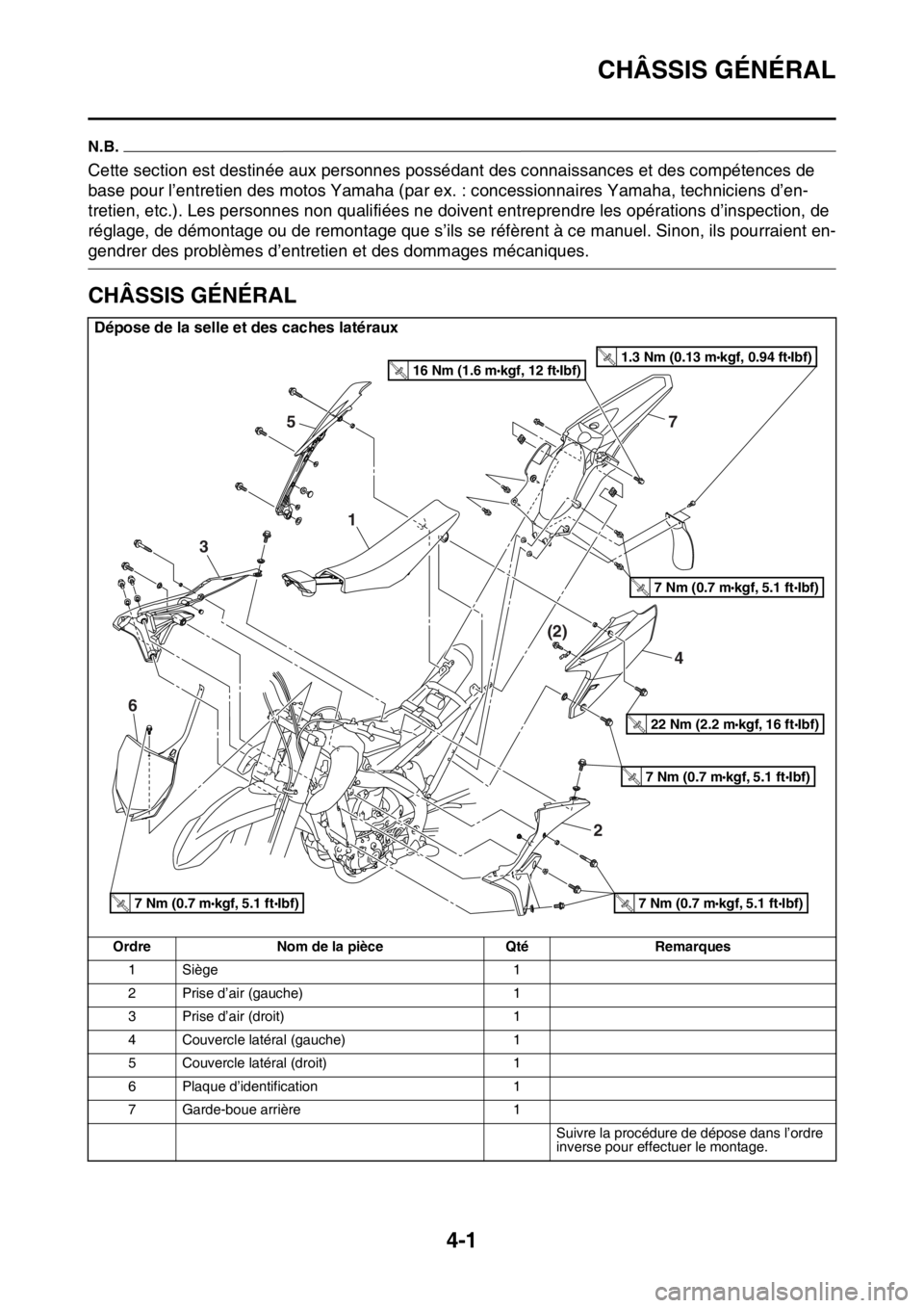 YAMAHA YZ450F 2016  Notices Demploi (in French) CHÂSSIS GÉNÉRAL
4-1
FASB111116
N.B.
Cette section est destinée aux personnes possédant des connaissances et des compétences de 
base pour l’entretien des motos Yamaha (par ex. : concessionnair