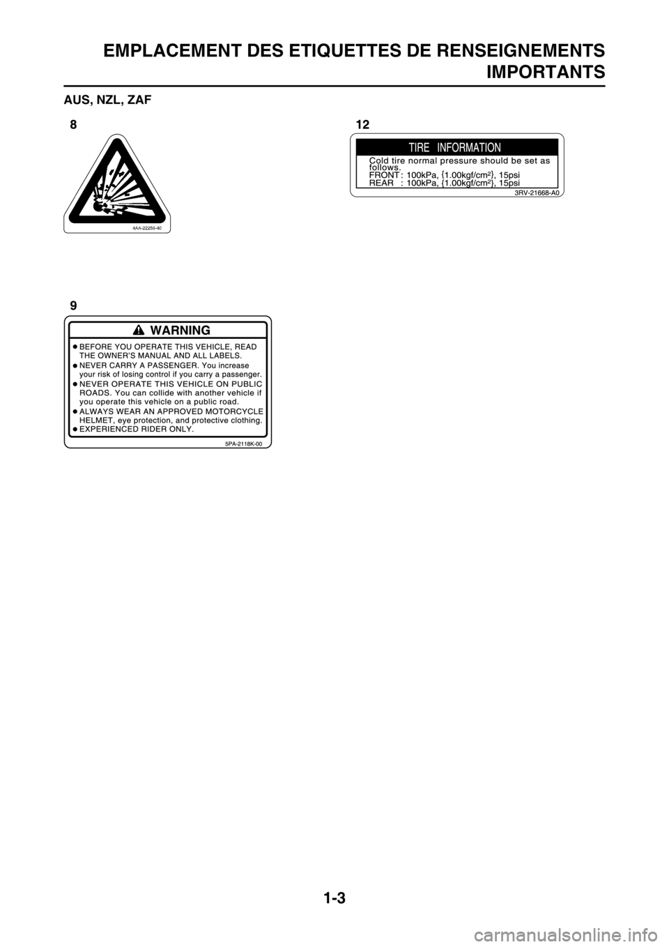 YAMAHA YZ450F 2016  Notices Demploi (in French) EMPLACEMENT DES ETIQUETTES DE RENSEIGNEMENTS
IMPORTANTS
1-3
AUS, NZL, ZAF 
