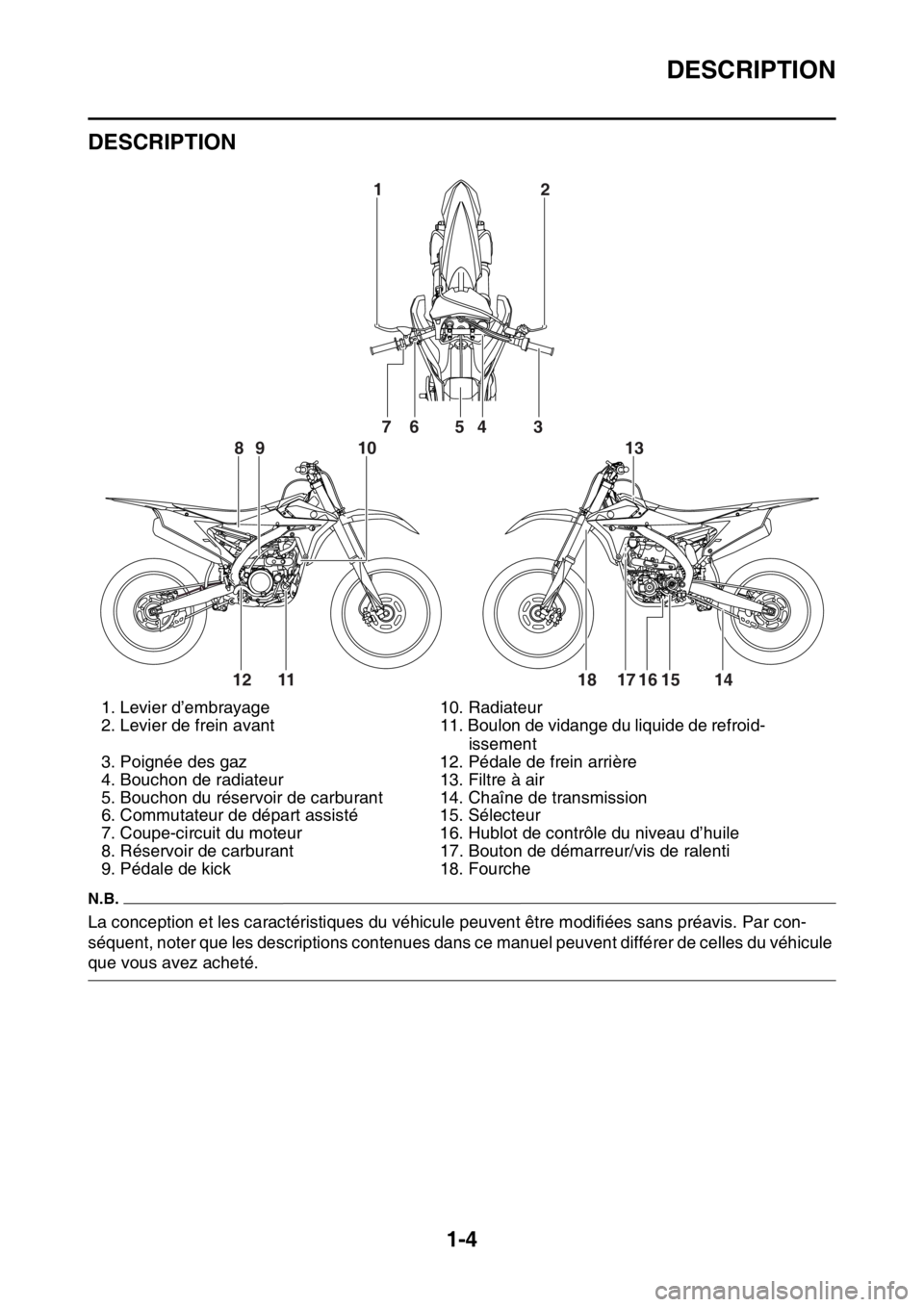 YAMAHA YZ450F 2016  Notices Demploi (in French) DESCRIPTION
1-4
FASB111009
DESCRIPTION
N.B.
La conception et les caractéristiques du véhicule peuvent être modifiées sans préavis. Par con-
séquent, noter que les descriptions contenues dans ce 