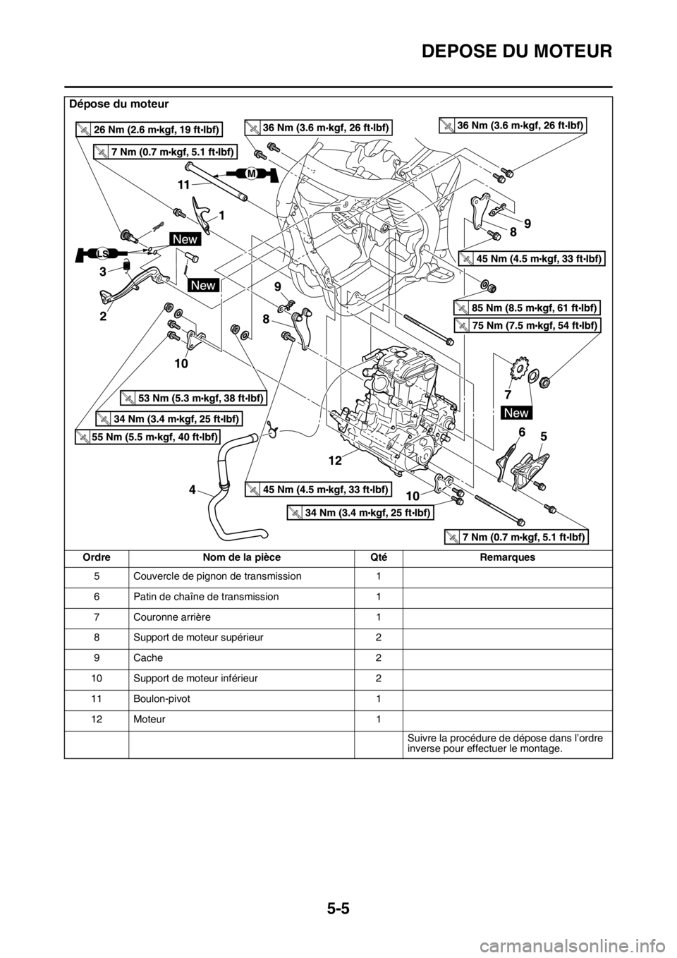 YAMAHA YZ450F 2016  Notices Demploi (in French) DEPOSE DU MOTEUR
5-5
5 Couvercle de pignon de transmission 1
6 Patin de chaîne de transmission 1
7 Couronne arrière 1
8 Support de moteur supérieur 2
9 Cache 2
10 Support de moteur inférieur 2
11 