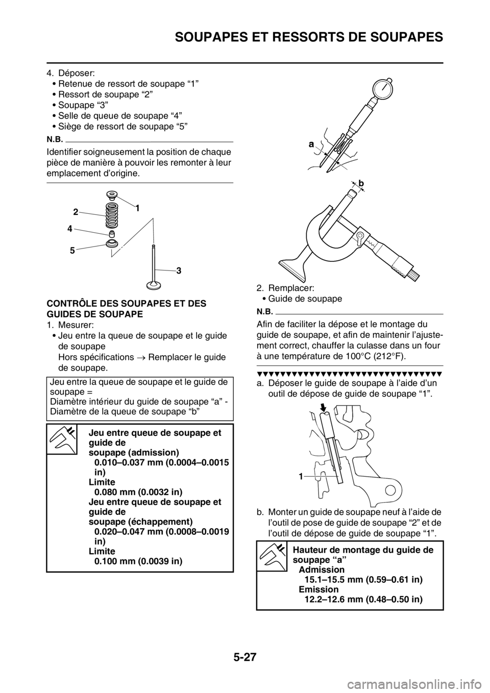 YAMAHA YZ450F 2016  Notices Demploi (in French) SOUPAPES ET RESSORTS DE SOUPAPES
5-27
4. Déposer:
• Retenue de ressort de soupape “1”
• Ressort de soupape “2”
• Soupape “3”
• Selle de queue de soupape “4”
• Siège de ress