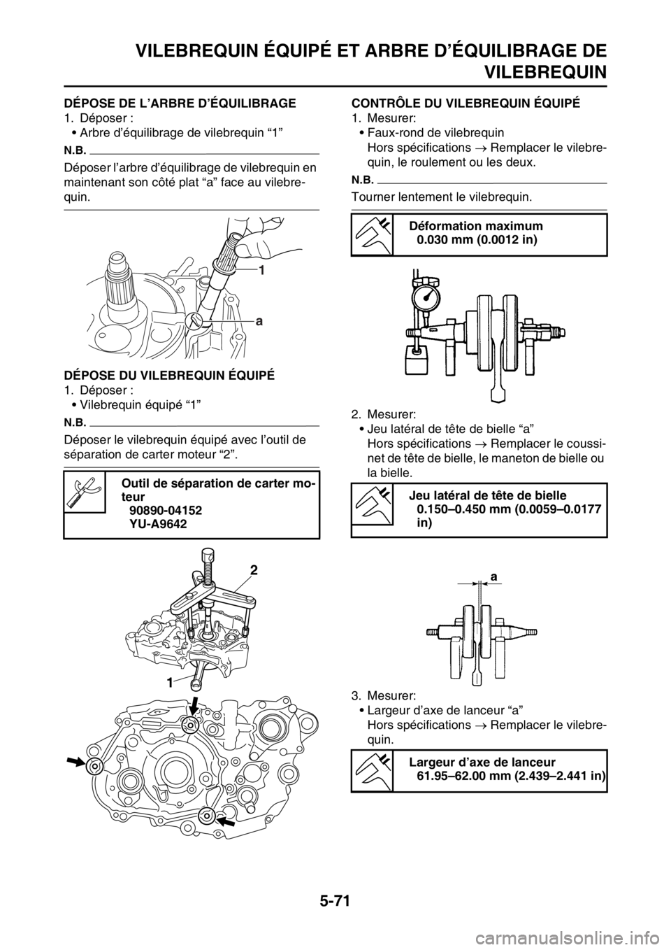 YAMAHA YZ450F 2016  Notices Demploi (in French) VILEBREQUIN ÉQUIPÉ ET ARBRE D’ÉQUILIBRAGE DE
VILEBREQUIN
5-71
FASB111283DÉPOSE DE L’ARBRE D’ÉQUILIBRAGE
1. Déposer :
• Arbre d’équilibrage de vilebrequin “1”
N.B.
Déposer l’arb