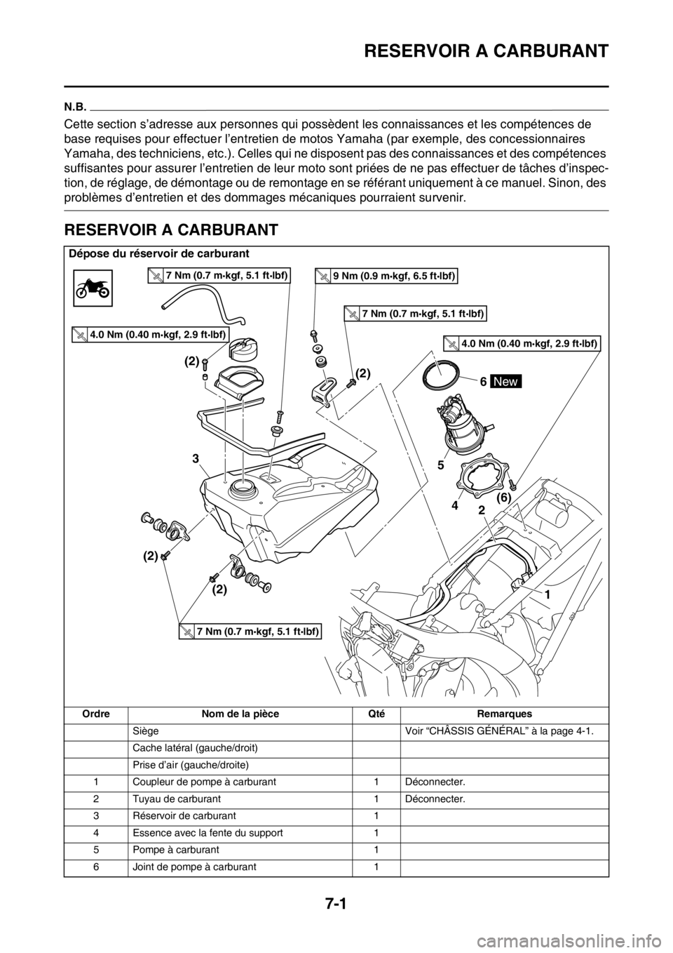 YAMAHA YZ450F 2016  Notices Demploi (in French) RESERVOIR A CARBURANT
7-1
FASB111303
N.B.
Cette section s’adresse aux personnes qui possèdent les connaissances et les compétences de 
base requises pour effectuer l’entretien de motos Yamaha (p