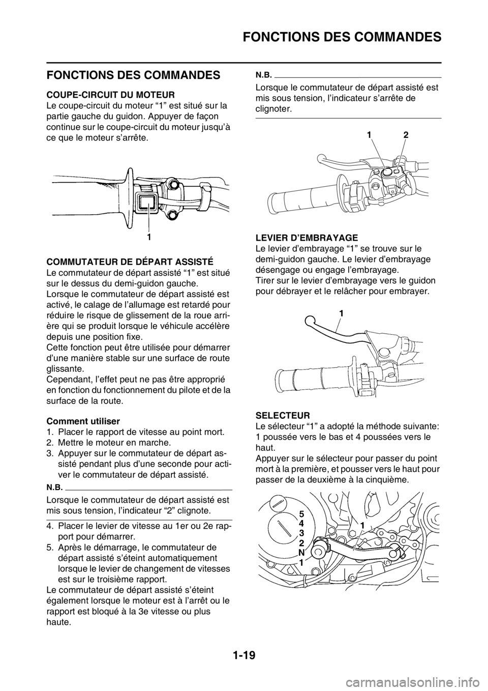 YAMAHA YZ450F 2016  Notices Demploi (in French) FONCTIONS DES COMMANDES
1-19
FASB111029
FONCTIONS DES COMMANDES
FASB111030COUPE-CIRCUIT DU MOTEUR
Le coupe-circuit du moteur “1” est situé sur la 
partie gauche du guidon. Appuyer de façon 
cont