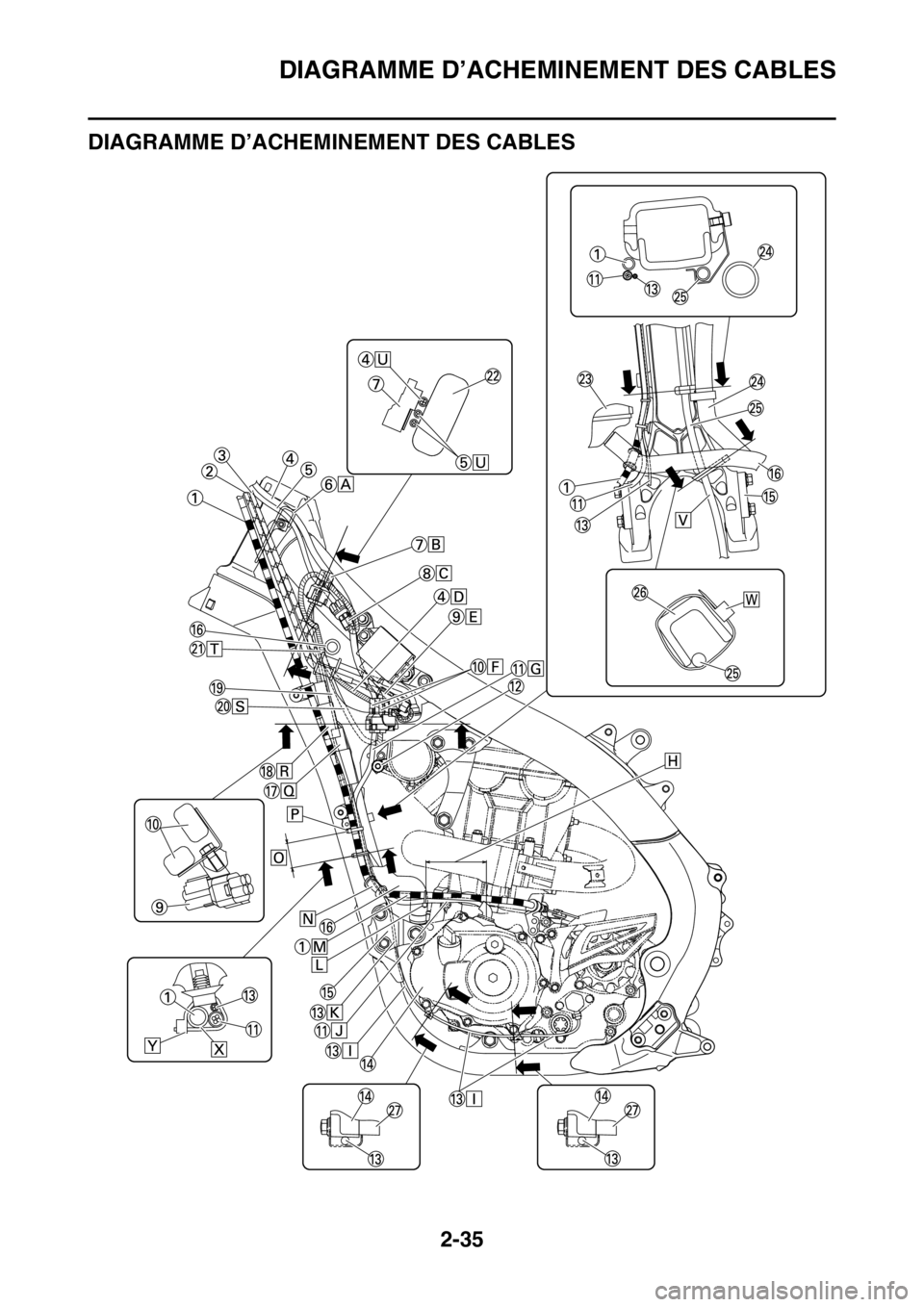YAMAHA YZ450F 2016  Notices Demploi (in French) DIAGRAMME D’ACHEMINEMENT DES CABLES
2-35
FASB111063
DIAGRAMME D’ACHEMINEMENT DES CABLES 