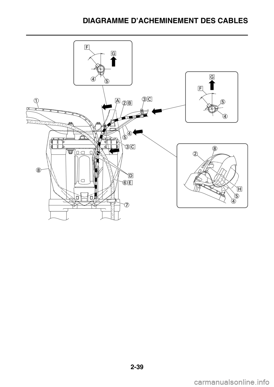 YAMAHA YZ450F 2016  Notices Demploi (in French) DIAGRAMME D’ACHEMINEMENT DES CABLES
2-39 
