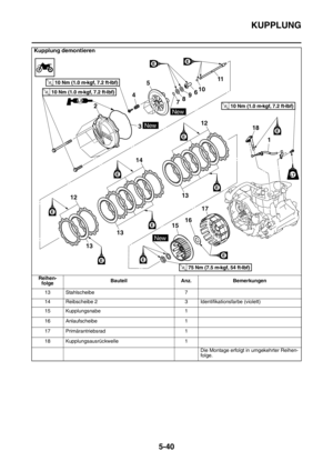 Page 239