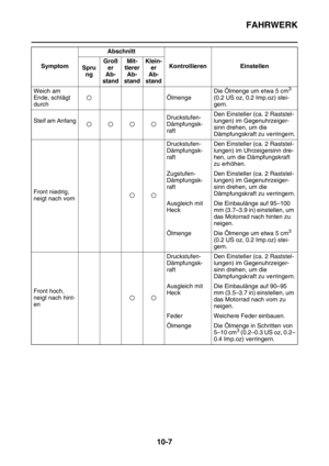 Page 368