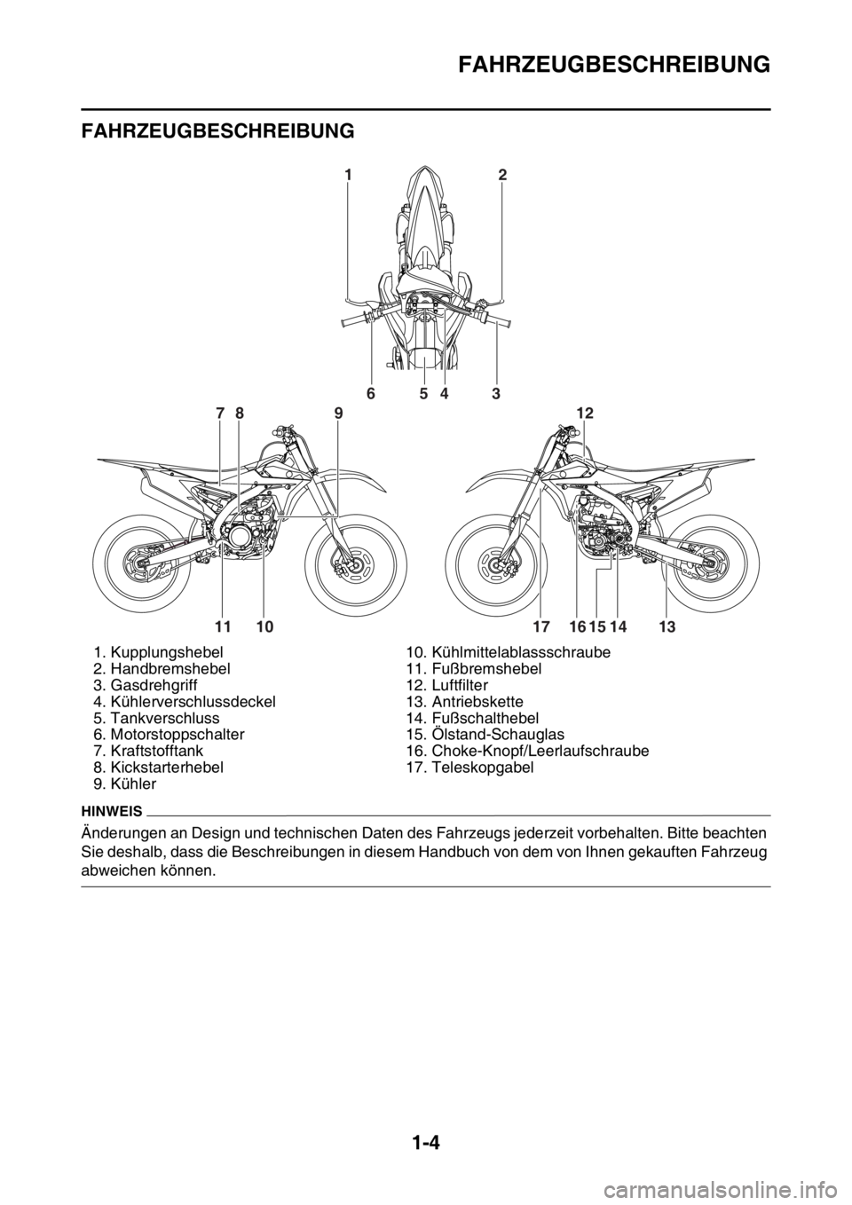 YAMAHA YZ450F 2015  Betriebsanleitungen (in German) FAHRZEUGBESCHREIBUNG
1-4
GAS1SL5009
FAHRZEUGBESCHREIBUNG
HINWEIS
Änderungen an Design und technischen Daten des Fahrzeugs jederzeit vorbehalten. Bitte beachten 
Sie deshalb, dass die Beschreibungen i