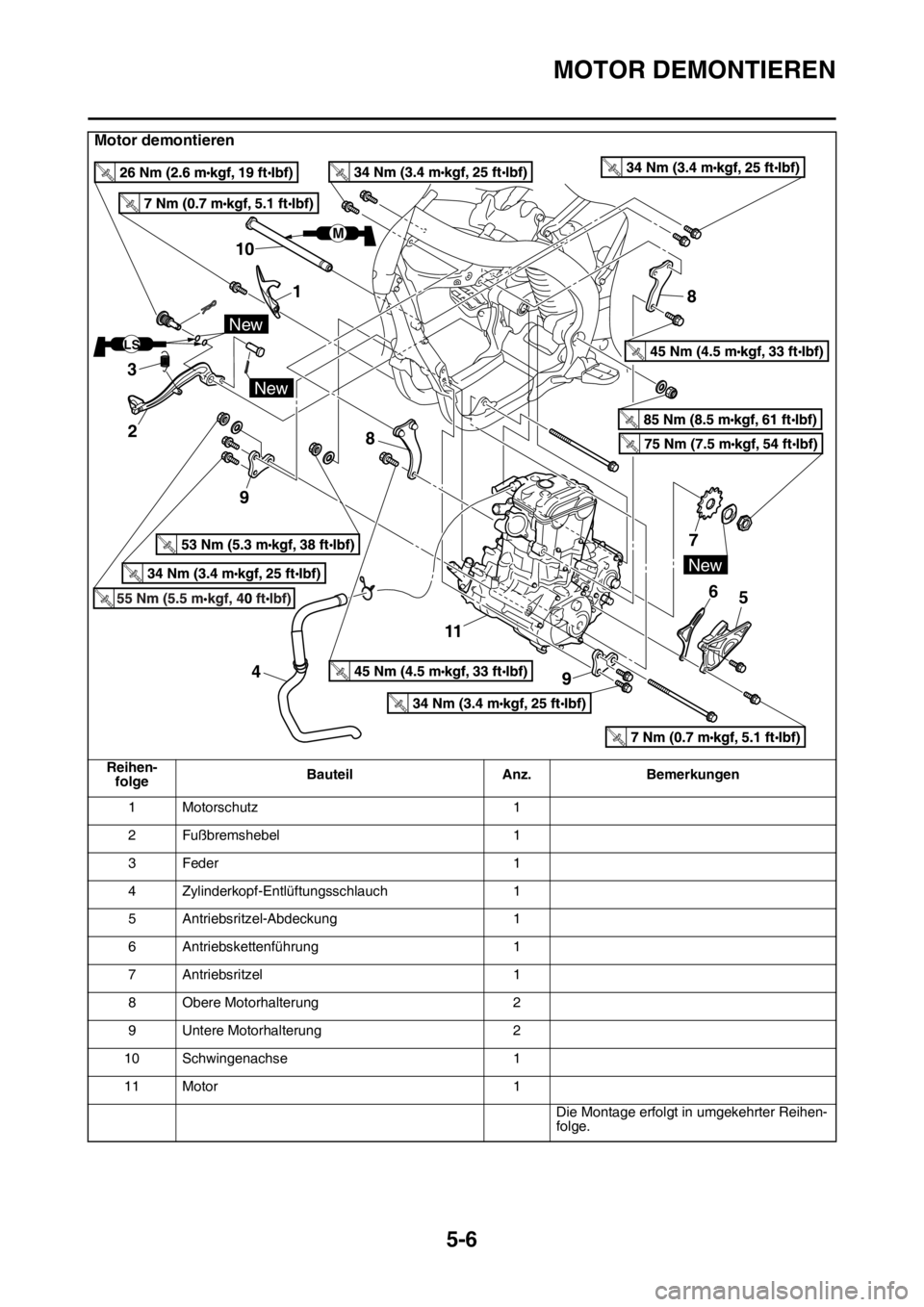 YAMAHA YZ450F 2015  Betriebsanleitungen (in German) MOTOR DEMONTIEREN
5-6
1 Motorschutz 1
2 Fußbremshebel 1
3 Feder 1
4 Zylinderkopf-Entlüftungsschlauch 1
5 Antriebsritzel-Abdeckung 1
6 Antriebskettenführung 1
7 Antriebsritzel 1
8 Obere Motorhalteru