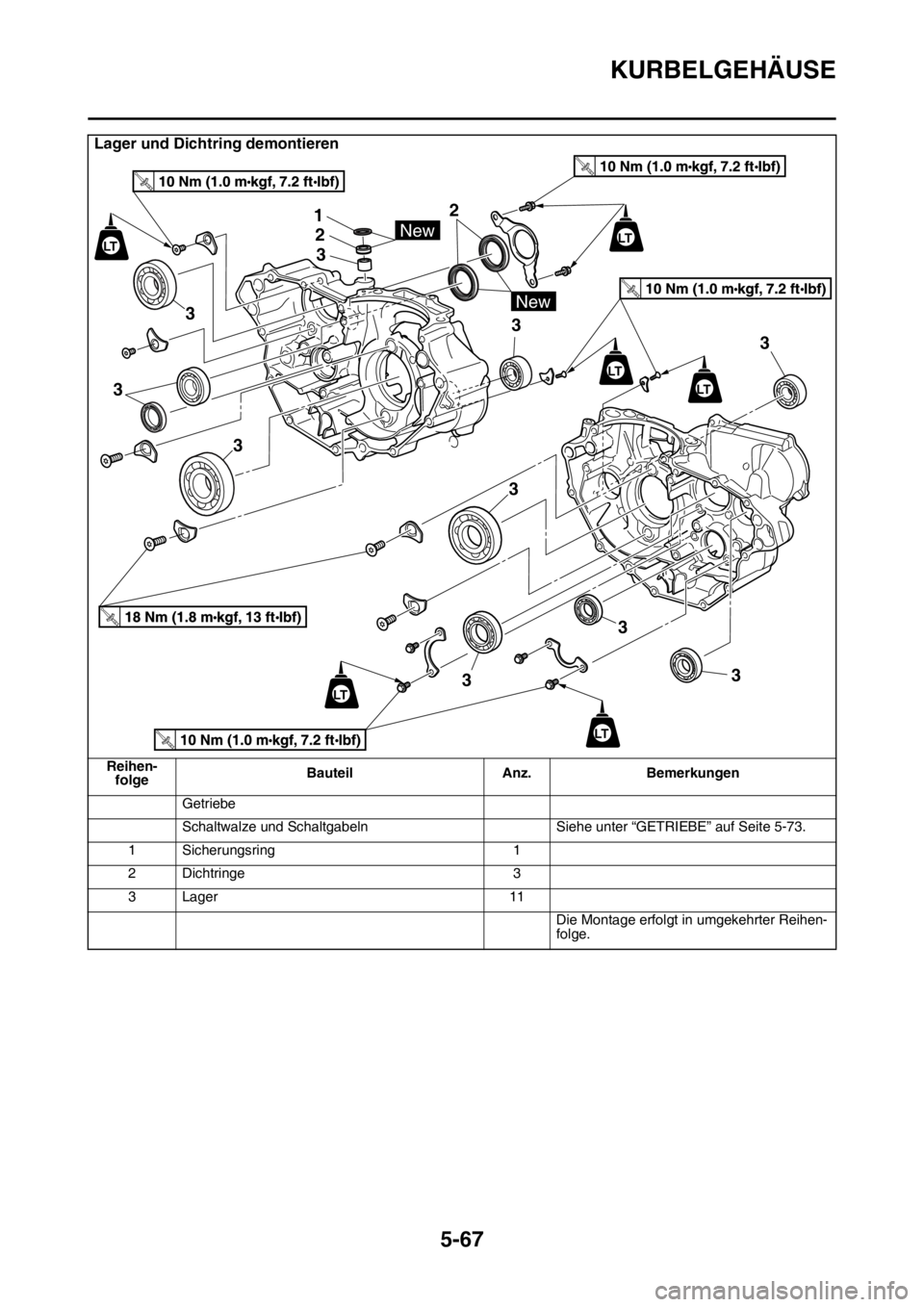 YAMAHA YZ450F 2015  Betriebsanleitungen (in German) KURBELGEHÄUSE
5-67
Lager und Dichtring demontieren
Reihen-
folgeBauteil Anz. Bemerkungen
Getriebe
Schaltwalze und Schaltgabeln Siehe unter “GETRIEBE” auf Seite 5-73.
1 Sicherungsring 1
2 Dichtrin