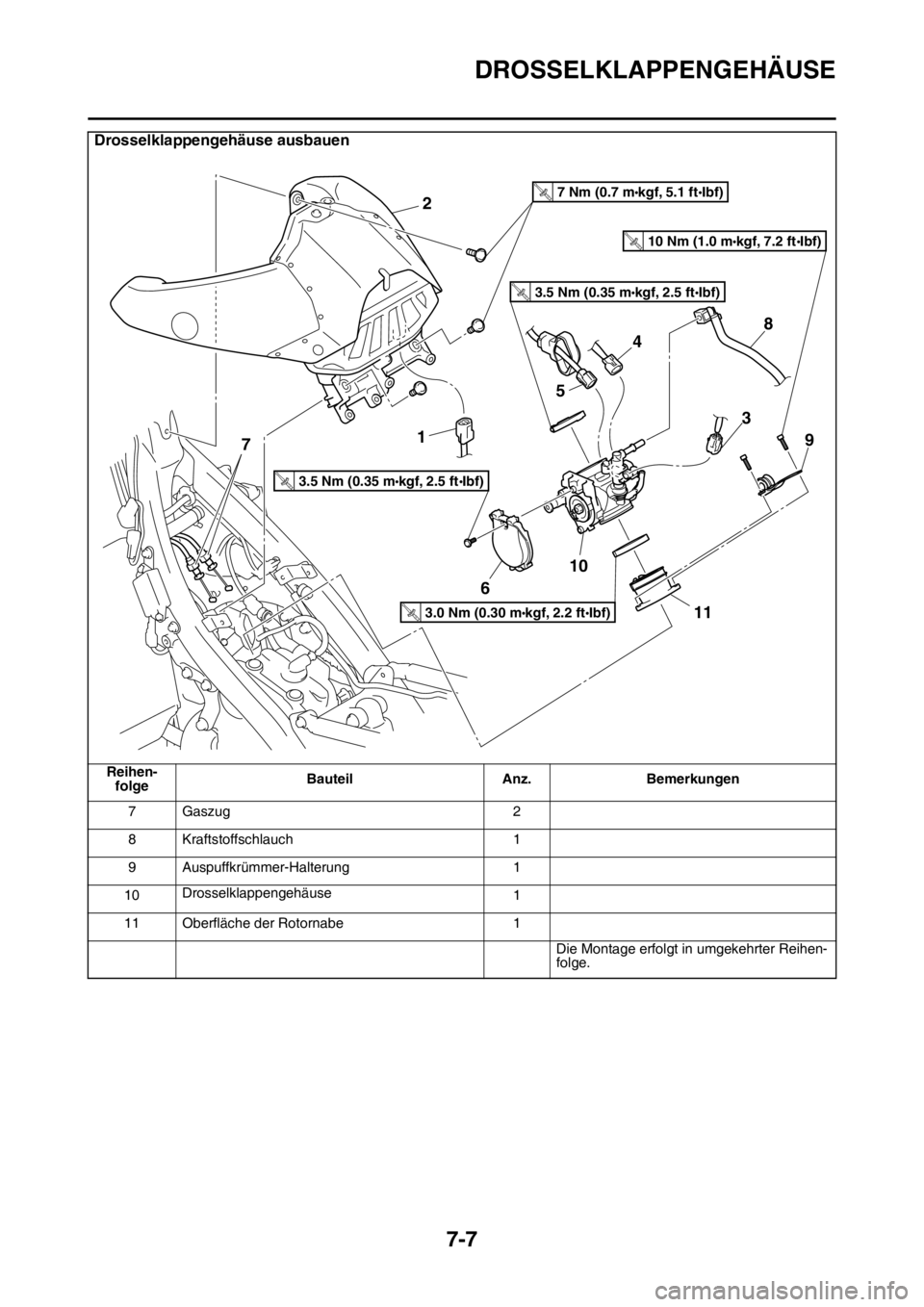 YAMAHA YZ450F 2015  Betriebsanleitungen (in German) DROSSELKLAPPENGEHÄUSE
7-7
7Gaszug 2
8 Kraftstoffschlauch 1
9 Auspuffkrümmer-Halterung 1
10Drosselklappengehäuse
1
11 Oberfläche der Rotornabe 1
Die Montage erfolgt in umgekehrter Reihen-
folge.
Dr