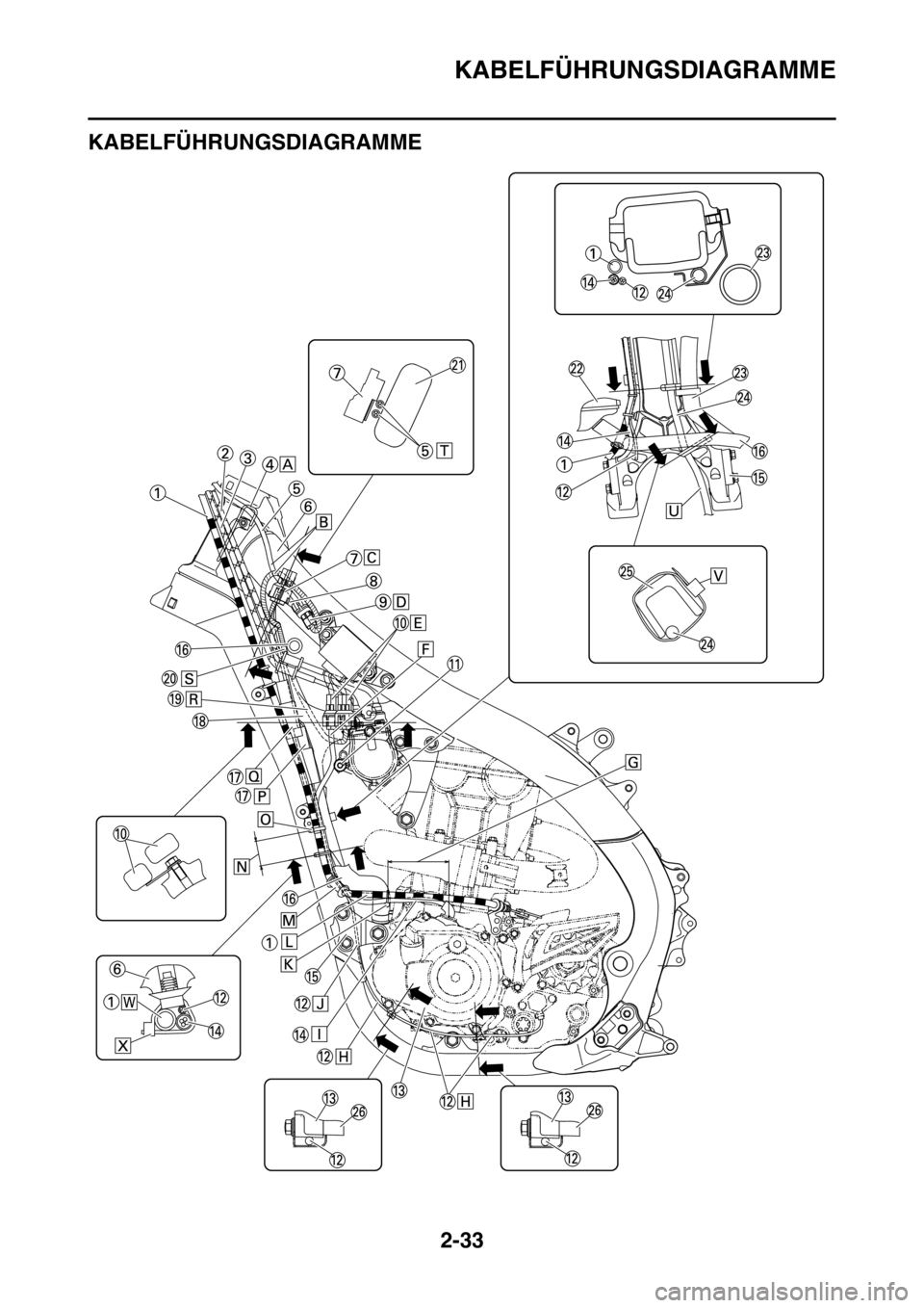 YAMAHA YZ450F 2015  Betriebsanleitungen (in German) KABELFÜHRUNGSDIAGRAMME
2-33
GAS1SL5065
KABELFÜHRUNGSDIAGRAMME 