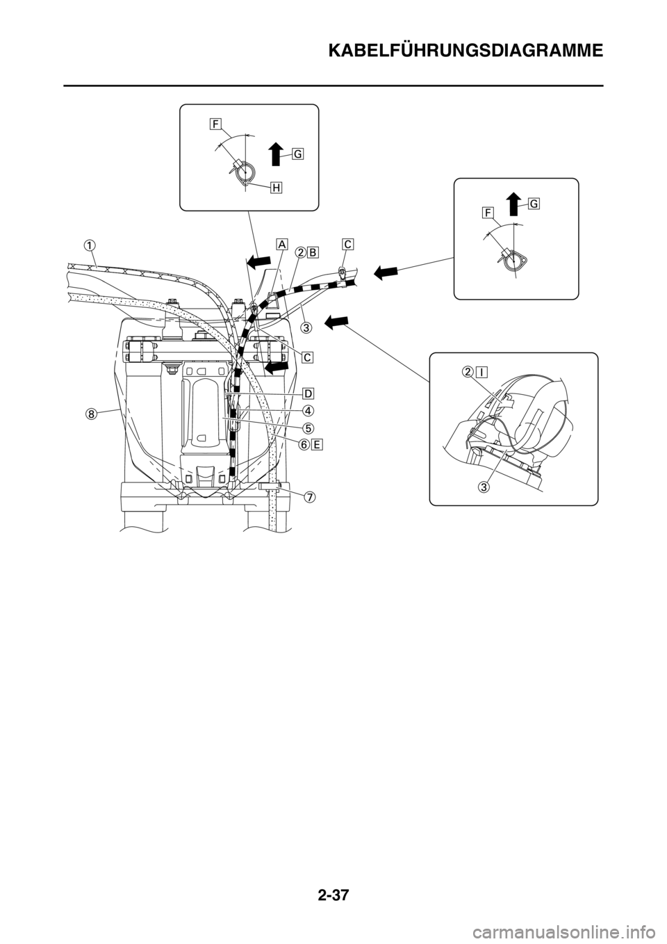 YAMAHA YZ450F 2015  Betriebsanleitungen (in German) KABELFÜHRUNGSDIAGRAMME
2-37 