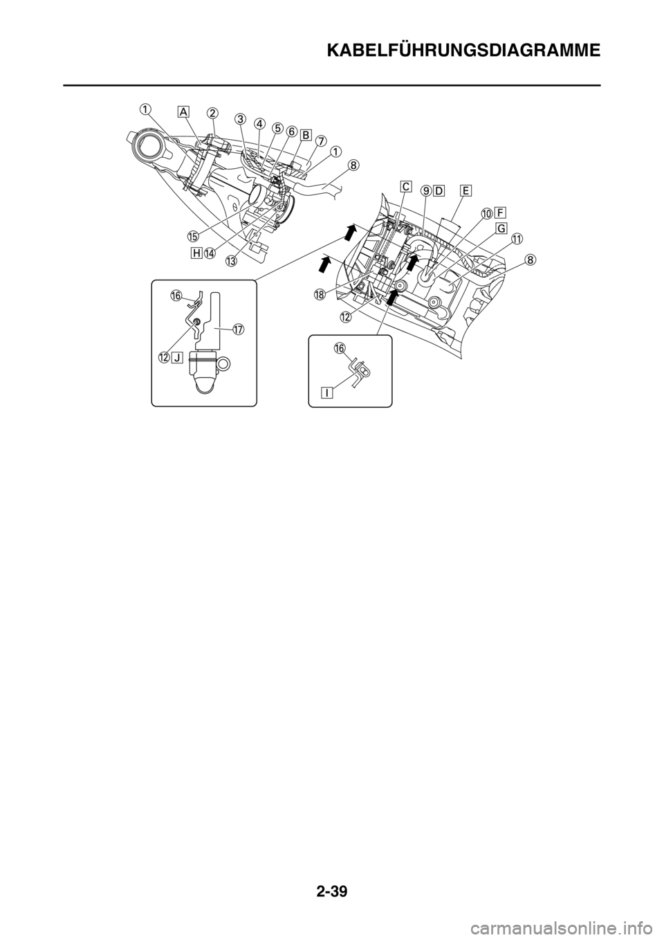 YAMAHA YZ450F 2015  Betriebsanleitungen (in German) KABELFÜHRUNGSDIAGRAMME
2-39 