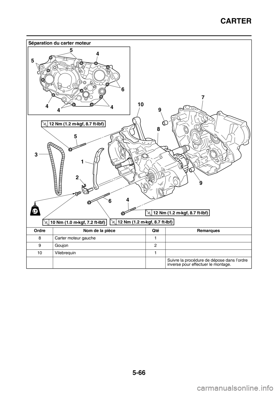 YAMAHA YZ450F 2015  Notices Demploi (in French) CARTER
5-66
8 Carter moteur gauche 1
9Goujon 2
10 Vilebrequin 1
Suivre la procédure de dépose dans l’ordre 
inverse pour effectuer le montage.
Séparation du carter moteur
Ordre Nom de la pièce Q