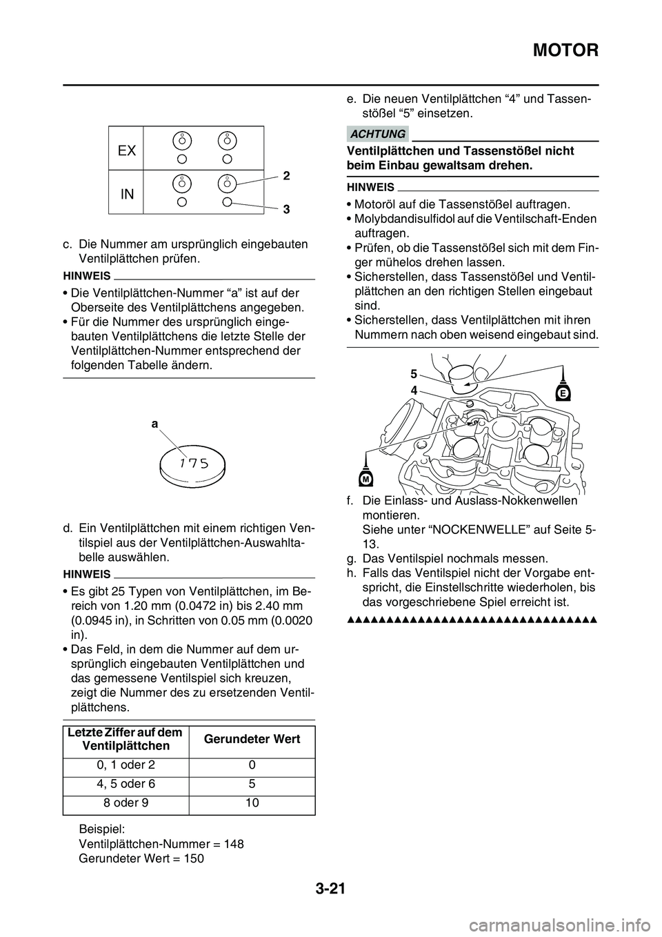 YAMAHA YZ450F 2014 Betriebsanleitungen (in German) MOTOR
3-21
c. Die Nummer am ursprünglich eingebauten
Ventilplättchen prüfen.
HINWEIS
• Die Ventilplättchen-Nummer “a” ist auf der
Oberseite des Ventilplättchens angegeben.
• Für die Nu YAMAHA YZ450F 2014 Betriebsanleitungen (in German) MOTOR
3-21
c. Die Nummer am ursprünglich eingebauten
Ventilplättchen prüfen.
HINWEIS
• Die Ventilplättchen-Nummer “a” ist auf der
Oberseite des Ventilplättchens angegeben.
• Für die Nu