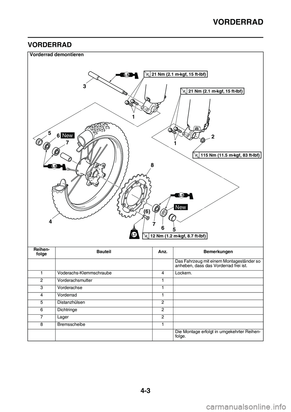 YAMAHA YZ450F 2014  Betriebsanleitungen (in German) VORDERRAD
4-3
GAS1SL1122
VORDERRAD
Vorderrad demontieren
Reihen-
folgeBauteil Anz. Bemerkungen
Das Fahrzeug mit einem Montageständer so 
anheben, dass das Vorderrad frei ist.
1 Voderachs-Klemmschraub