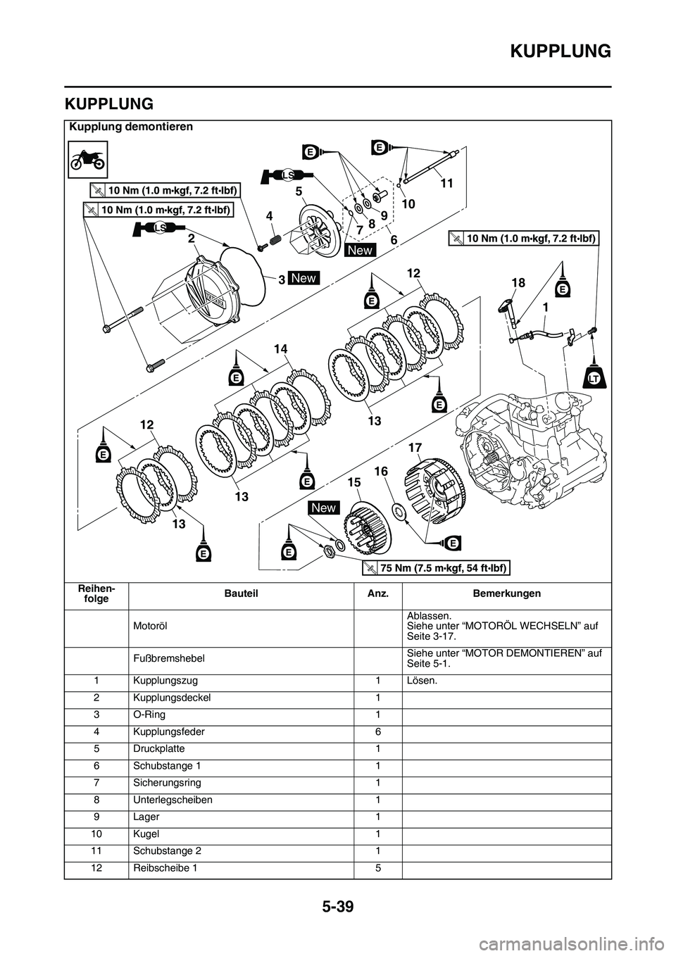 YAMAHA YZ450F 2014  Betriebsanleitungen (in German) KUPPLUNG
5-39
GAS1SL1232
KUPPLUNG
Kupplung demontieren
Reihen-
folgeBauteil Anz. Bemerkungen
MotorölAblassen.
Siehe unter “MOTORÖL WECHSELN” auf 
Seite 3-17.
FußbremshebelSiehe unter “MOTOR D