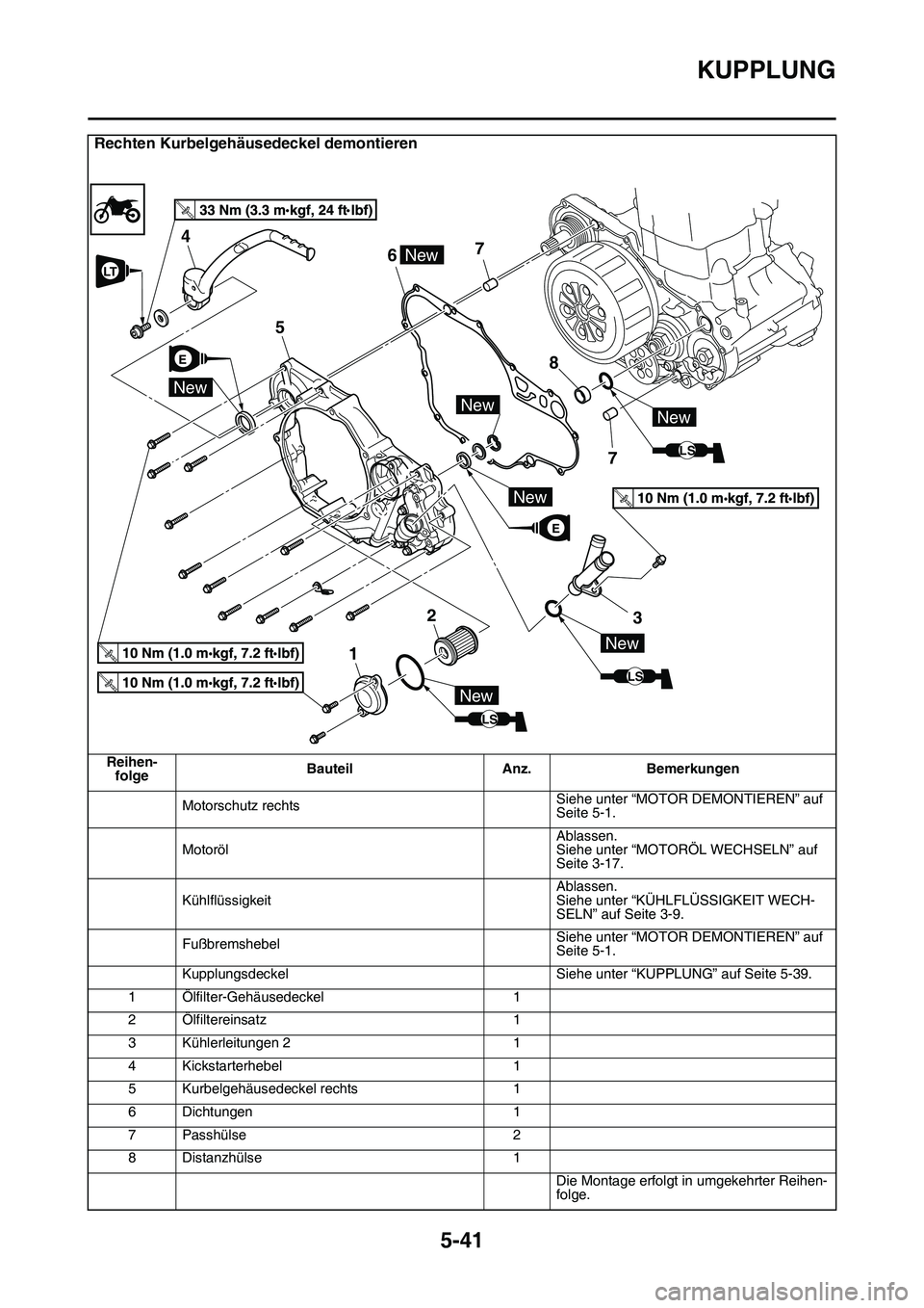 YAMAHA YZ450F 2014  Betriebsanleitungen (in German) KUPPLUNG
5-41
Rechten Kurbelgehäusedeckel demontieren
Reihen-
folgeBauteil Anz. Bemerkungen
Motorschutz rechtsSiehe unter “MOTOR DEMONTIEREN” auf 
Seite 5-1.
MotorölAblassen.
Siehe unter “MOTO