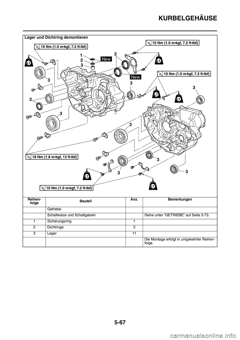 YAMAHA YZ450F 2014  Betriebsanleitungen (in German) KURBELGEHÄUSE
5-67
Lager und Dichtring demontieren
Reihen-
folgeBauteilAnz. Bemerkungen
Getriebe
Schaltwalze und Schaltgabeln Siehe unter “GETRIEBE” auf Seite 5-73.
1 Sicherungsring 1
2 Dichtring