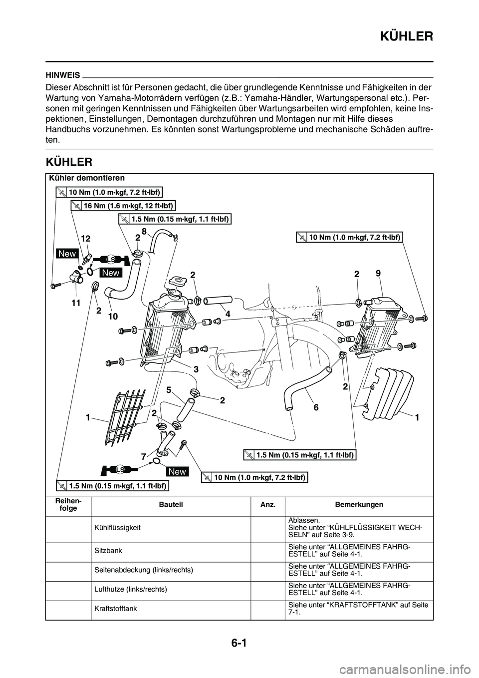 YAMAHA YZ450F 2014  Betriebsanleitungen (in German) KÜHLER
6-1
GAS1SL1294
HINWEIS
Dieser Abschnitt ist für Personen gedacht, die über grundlegende Kenntnisse und Fähigkeiten in der 
Wartung von Yamaha-Motorrädern verfügen (z.B.: Yamaha-Händler, 