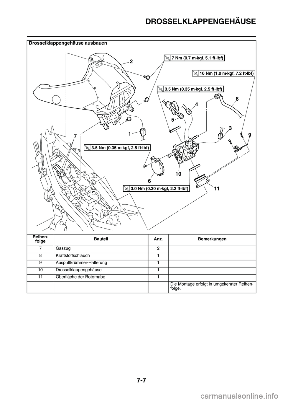 YAMAHA YZ450F 2014  Betriebsanleitungen (in German) DROSSELKLAPPENGEHÄUSE
7-7
7Gaszug 2
8 Kraftstoffschlauch 1
9 Auspuffkrümmer-Halterung 1
10 Drosselklappengehäuse 1
11 Oberfläche der Rotornabe 1
Die Montage erfolgt in umgekehrter Reihen-
folge.
D