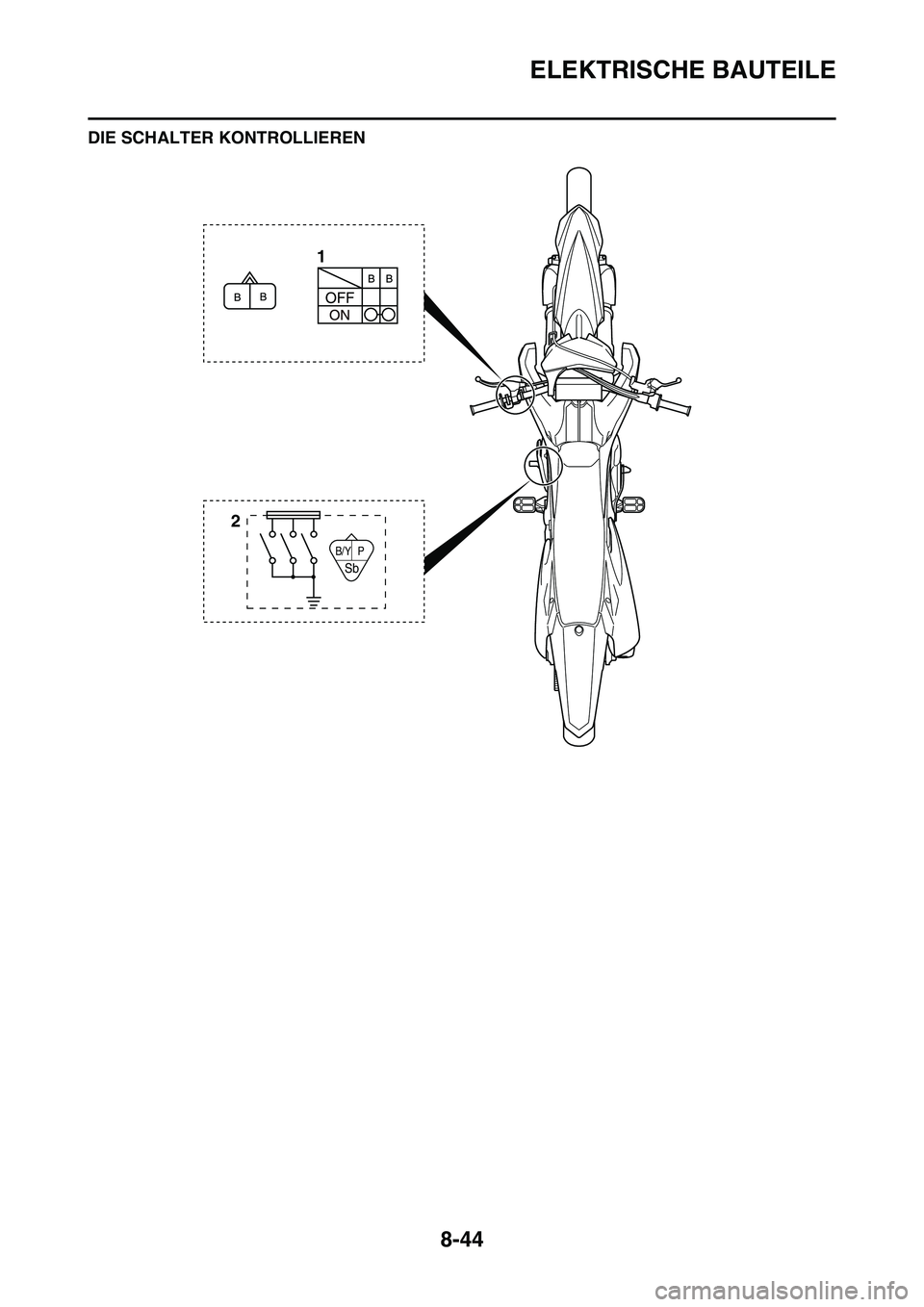 YAMAHA YZ450F 2014  Betriebsanleitungen (in German) ELEKTRISCHE BAUTEILE
8-44
DIE SCHALTER KONTROLLIEREN
B/Y P
Sb
21 