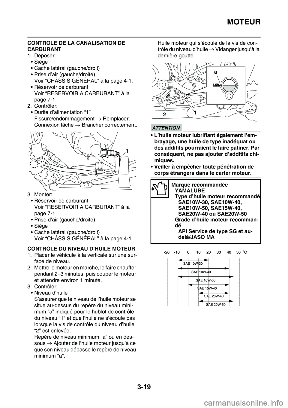 YAMAHA YZ450F 2014  Notices Demploi (in French) MOTEUR
3-19
CONTROLE DE LA CANALISATION DE 
CARBURANT
1. Deposer:
•Siège
• Cache latéral (gauche/droit)
• Prise d’air (gauche/droite)
Voir “CHÂSSIS GÉNÉRAL” à la page 4-1.
• Réser