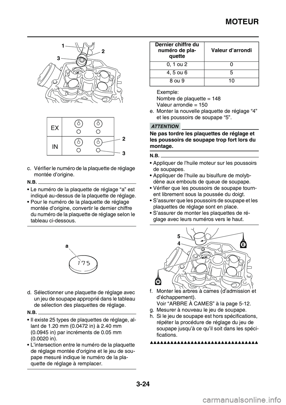 YAMAHA YZ450F 2014  Notices Demploi (in French) MOTEUR
3-24
c. Vérifier le numéro de la plaquette de réglage 
montée d’origine.
N.B.
• Le numéro de la plaquette de réglage “a” est 
indiqué au-dessus de la plaquette de réglage.
• P