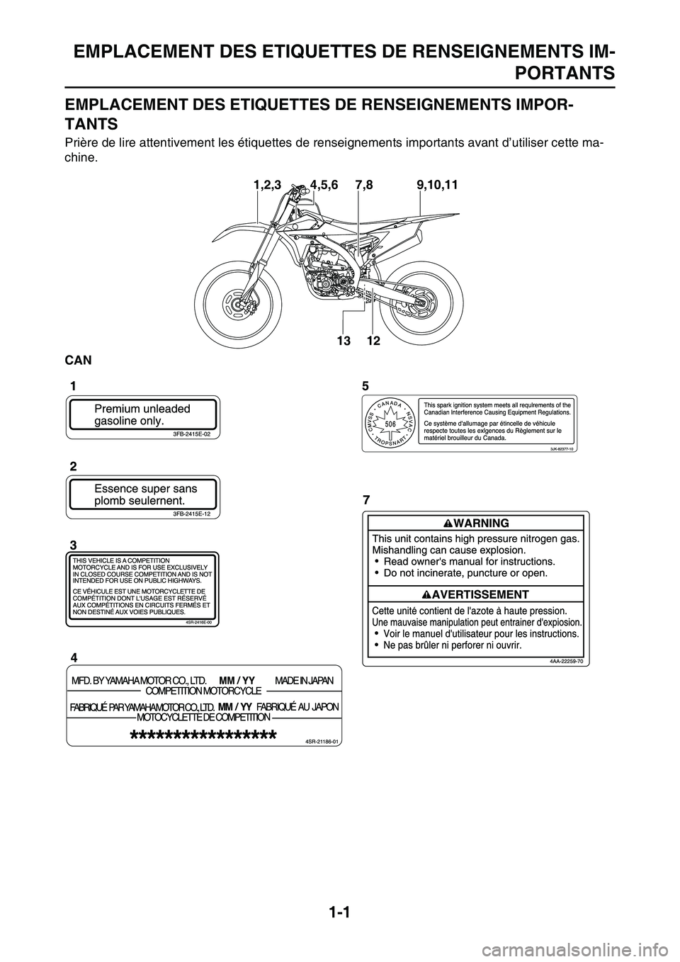 YAMAHA YZ450F 2014  Notices Demploi (in French) EMPLACEMENT DES ETIQUETTES DE RENSEIGNEMENTS IM-
PORTANTS
1-1
FAS1SL1008
EMPLACEMENT DES ETIQUETTES DE RENSEIGNEMENTS IMPOR-
TANTS
Prière de lire attentivement les étiquettes de renseignements impor