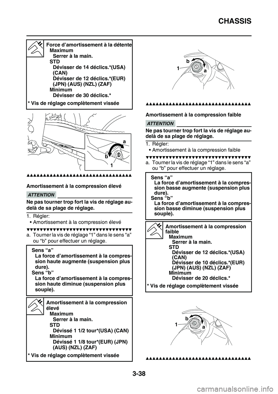 YAMAHA YZ450F 2014  Notices Demploi (in French) CHASSIS
3-38
▲▲▲▲▲▲▲▲▲▲▲▲▲▲▲▲▲▲▲▲▲▲▲▲▲▲▲▲▲▲▲▲
Amortissement à la compression élevéECA13590
ATTENTION
Ne pas tourner trop fort la vis 