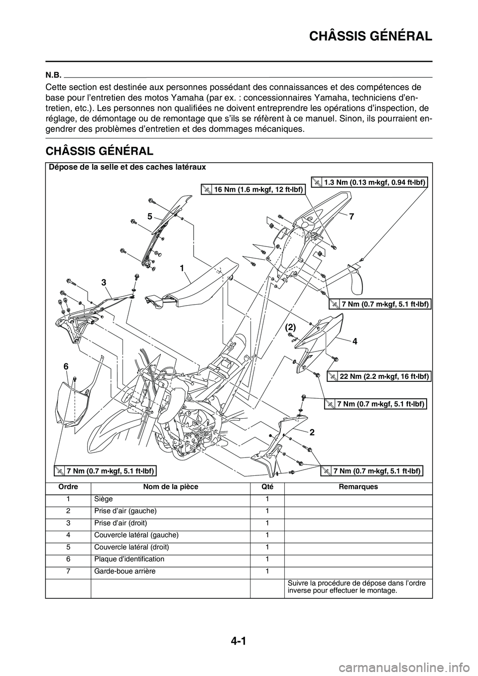 YAMAHA YZ450F 2014  Notices Demploi (in French) CHÂSSIS GÉNÉRAL
4-1
FAS1SL1117
N.B.
Cette section est destinée aux personnes possédant des connaissances et des compétences de 
base pour l’entretien des motos Yamaha (par ex. : concessionnair