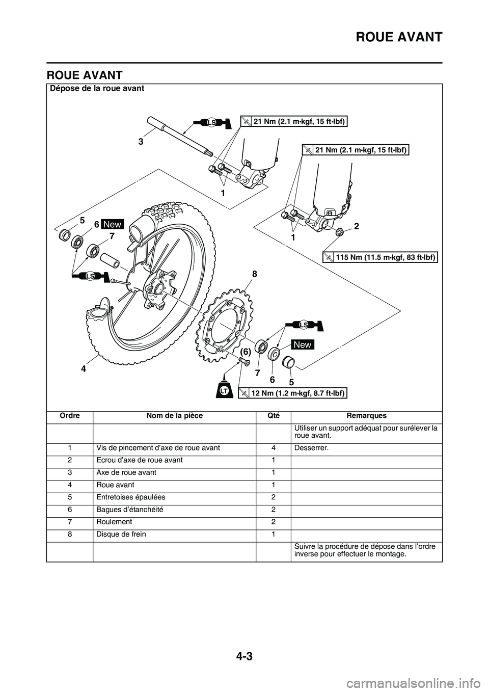 YAMAHA YZ450F 2014  Notices Demploi (in French) ROUE AVANT
4-3
FAS1SL1122
ROUE AVANT
Dépose de la roue avant
Ordre Nom de la pièce Qté Remarques
Utiliser un support adéquat pour surélever la 
roue avant.
1 Vis de pincement d’axe de roue avan
